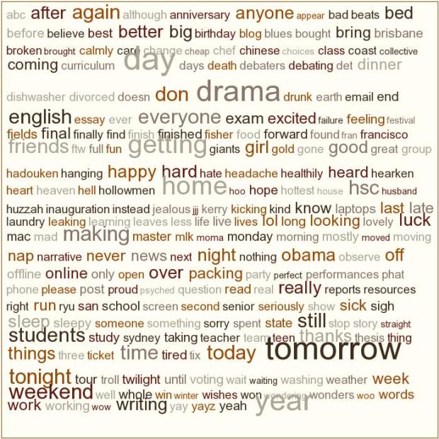 FB status cloud Oct 2009 FB status cloud Oct 2009