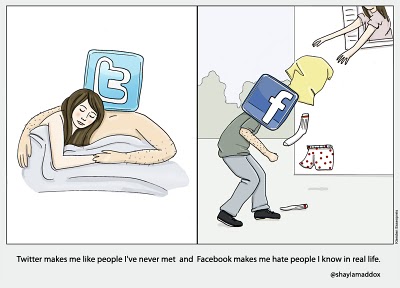 twitter v facebook