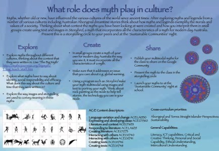 Chloe McIntosh CLP409 Poster1