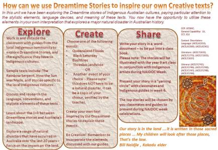 Miranda Clignett Final poster image