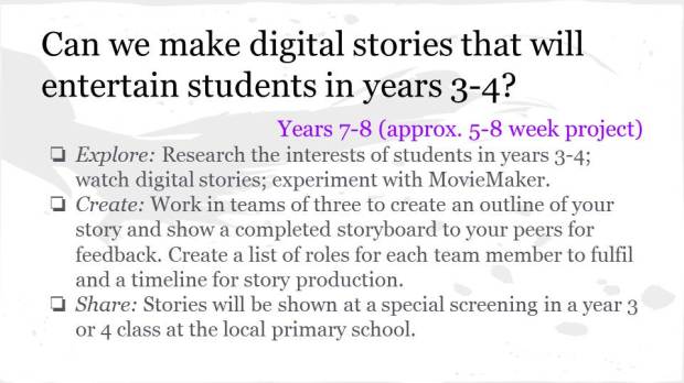 Digital storytelling PBL concept - by Kelli