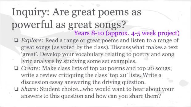 Poetry PBL concept - by Kelli