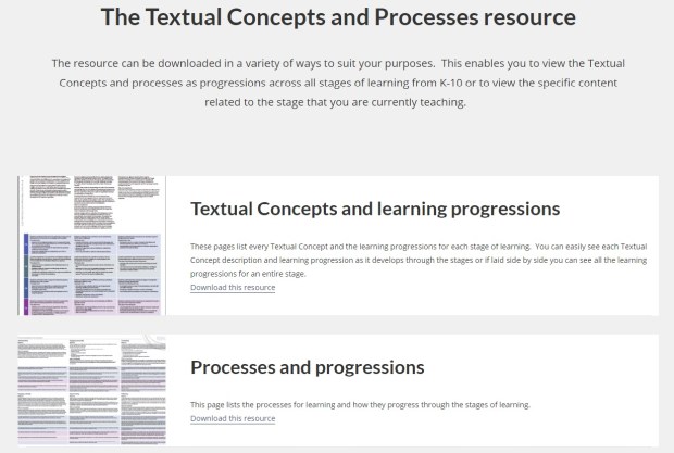 English Textual Concepts - 'The Textual Concepts and Processes resource'